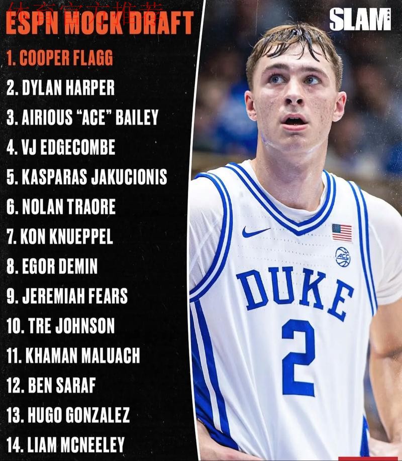 弗拉格20岁前砍下30+5+5+2盖帽，比肩詹姆斯、杜兰特、文班